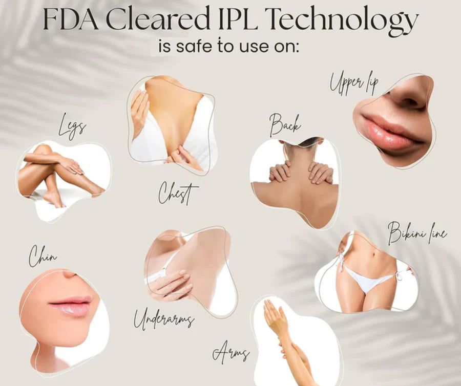 Multi Pro+ IPL HAIR REMOVAL